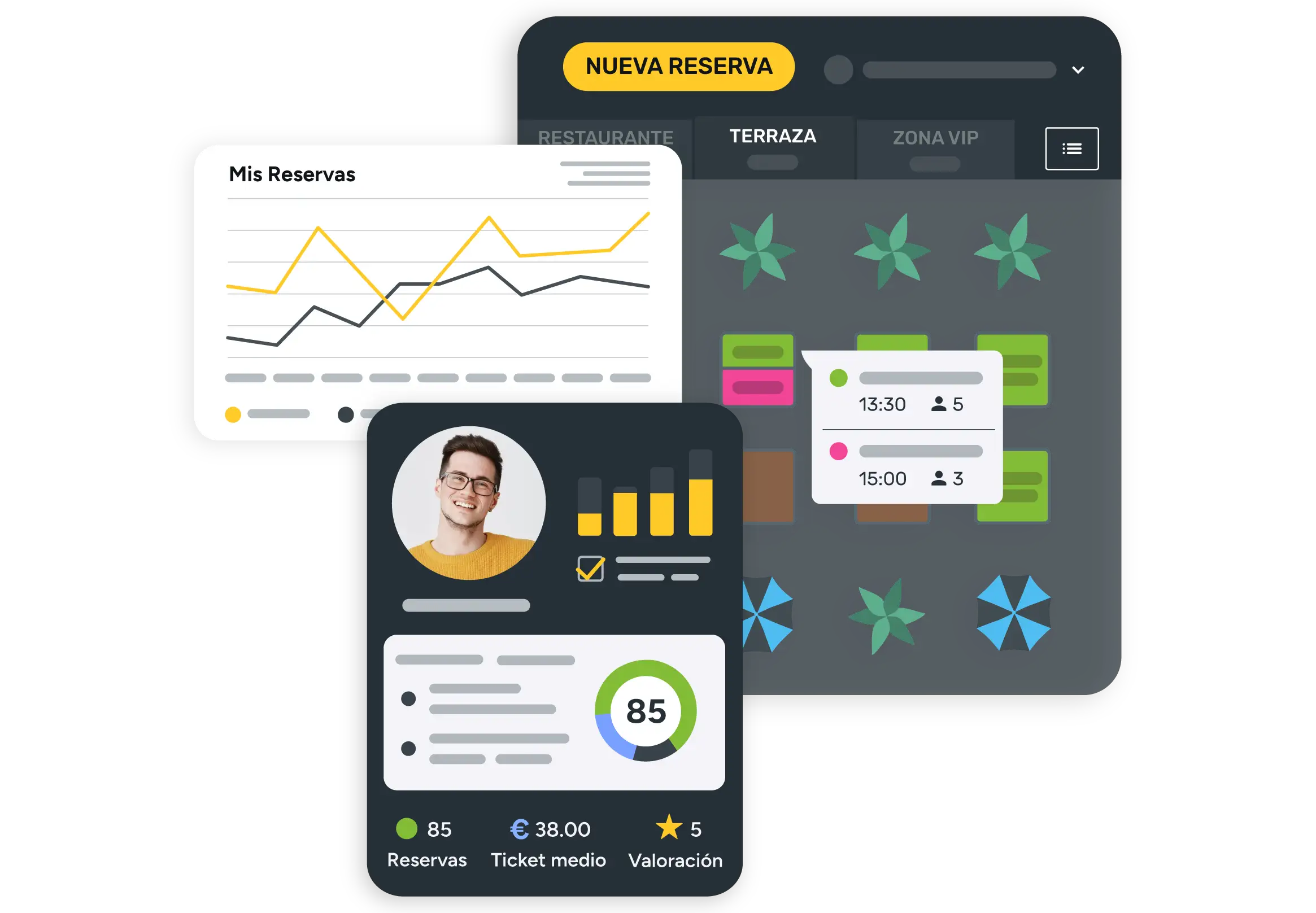 Ejemplos por los cuales elegir Cover para tu restaurante.