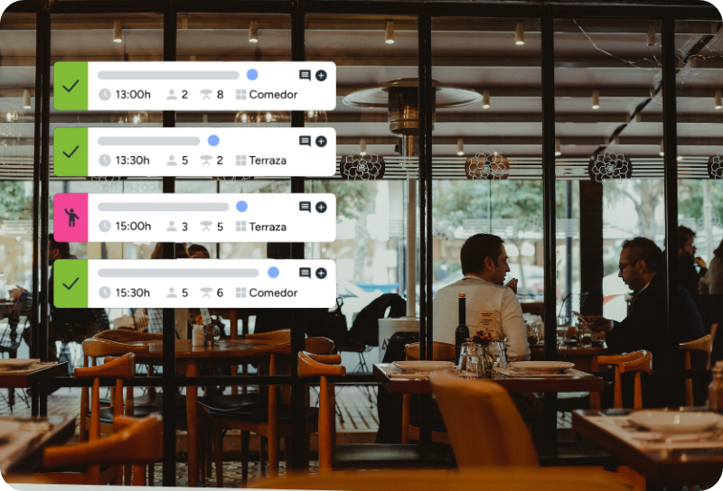 Sistema no1 en gestion global de reservas